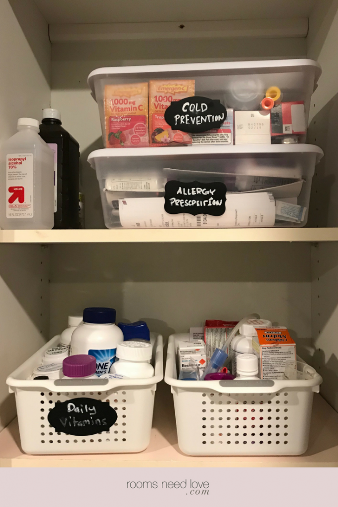 How To Safely Clean Out And Organize Your Medicine Cabinet